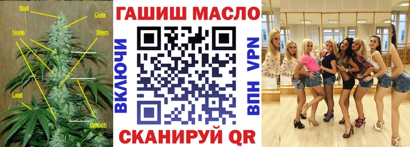 наркошоп  darknet телеграм  Дистиллят ТГК Wax  Буйнакск 